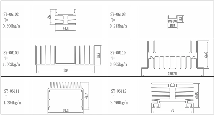 Aluminum Heat Sink Industry Radiator CNC Machining Machinery 3D Printer Machined Part